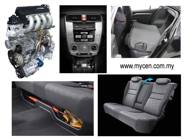 The All-New Honda City